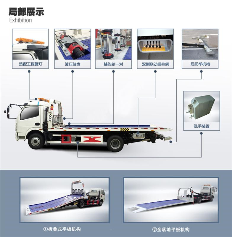 車輛配置位置圖