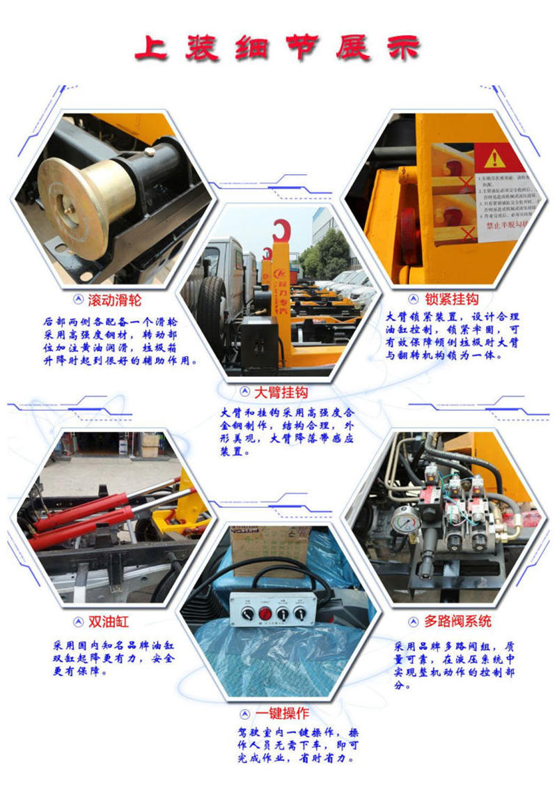 車(chē)廂可卸式垃圾車(chē)主要功能介紹